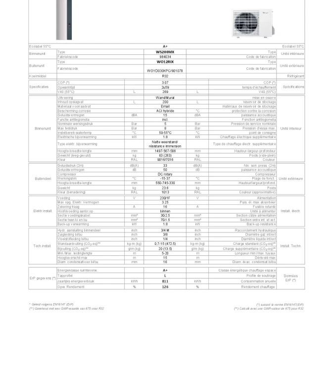 TF_SANI WS200MX-WO12RIX