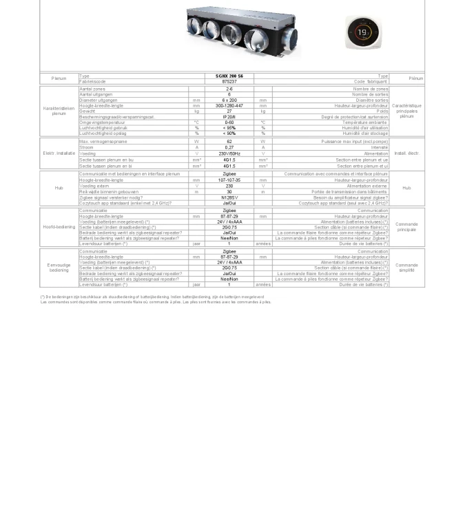 TF_SGNX 200 S6 (875237)