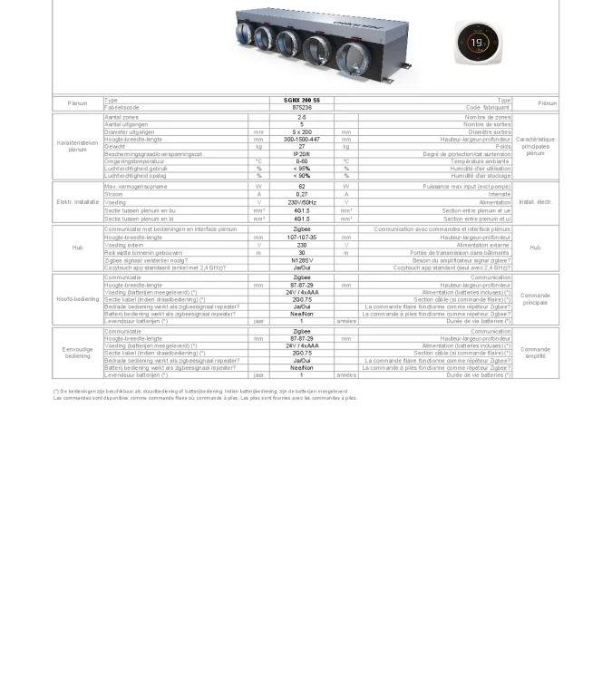 TF_SGNX 200 S5 (875236)