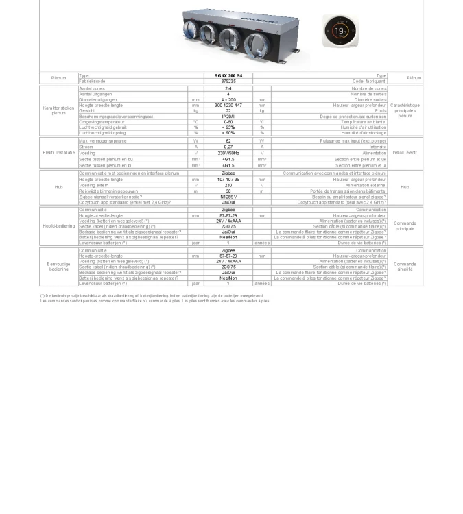 TF_SGNX 200 S4 (875235)