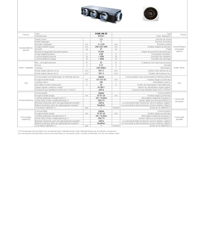 TF_SGNX 160 S5 (875241)