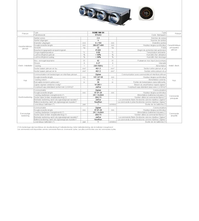 TF_SGNX 160 S4 (875240)