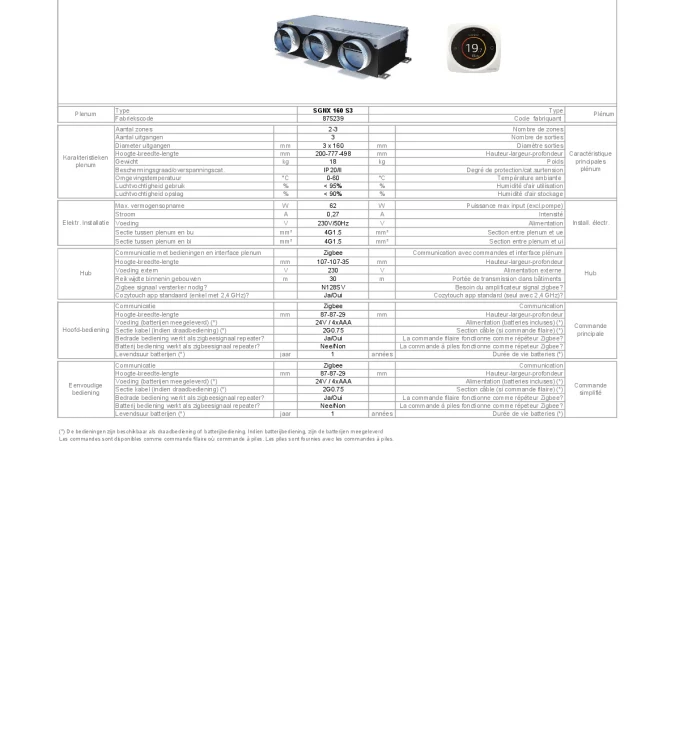 TF_SGNX 160 S3 (875239)