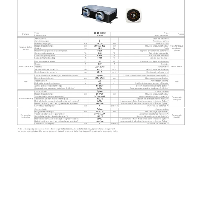 TF_SGNX 160 S2 (875238)