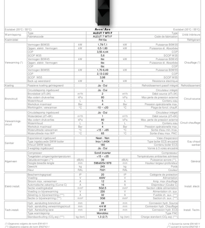 TF_IGLU_Aleut_7_WTI F
