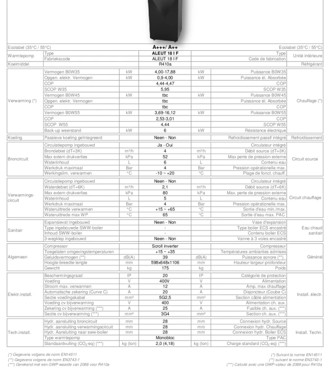 TF_IGLU_Aleut_18_I_F