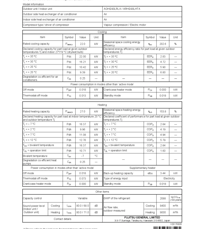 ERP_ARHG90LHTA-AOHG90LRLA